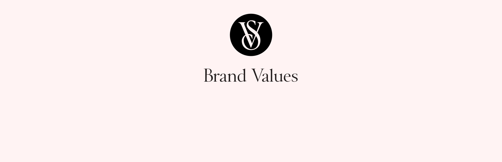 Brand Value